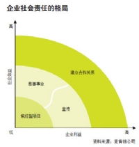 etiri電子信息網(wǎng) 探索網(wǎng)絡(luò)技術(shù)開(kāi)發(fā)的前沿與實(shí)踐
